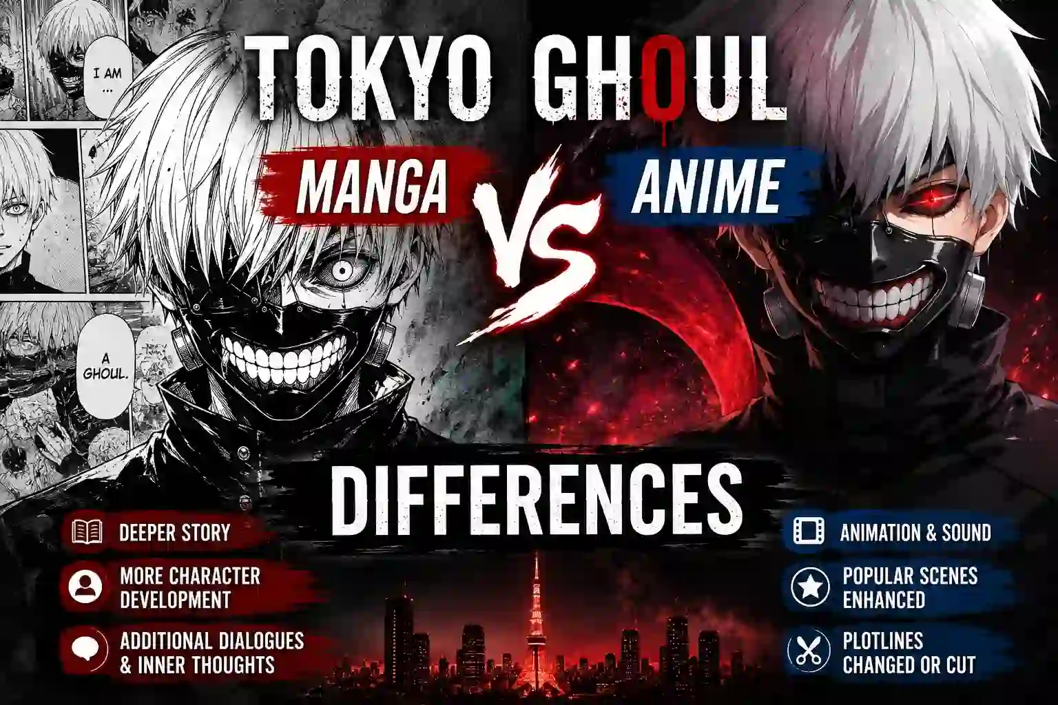 Tokyo Ghoul Manga vs Anime Differences